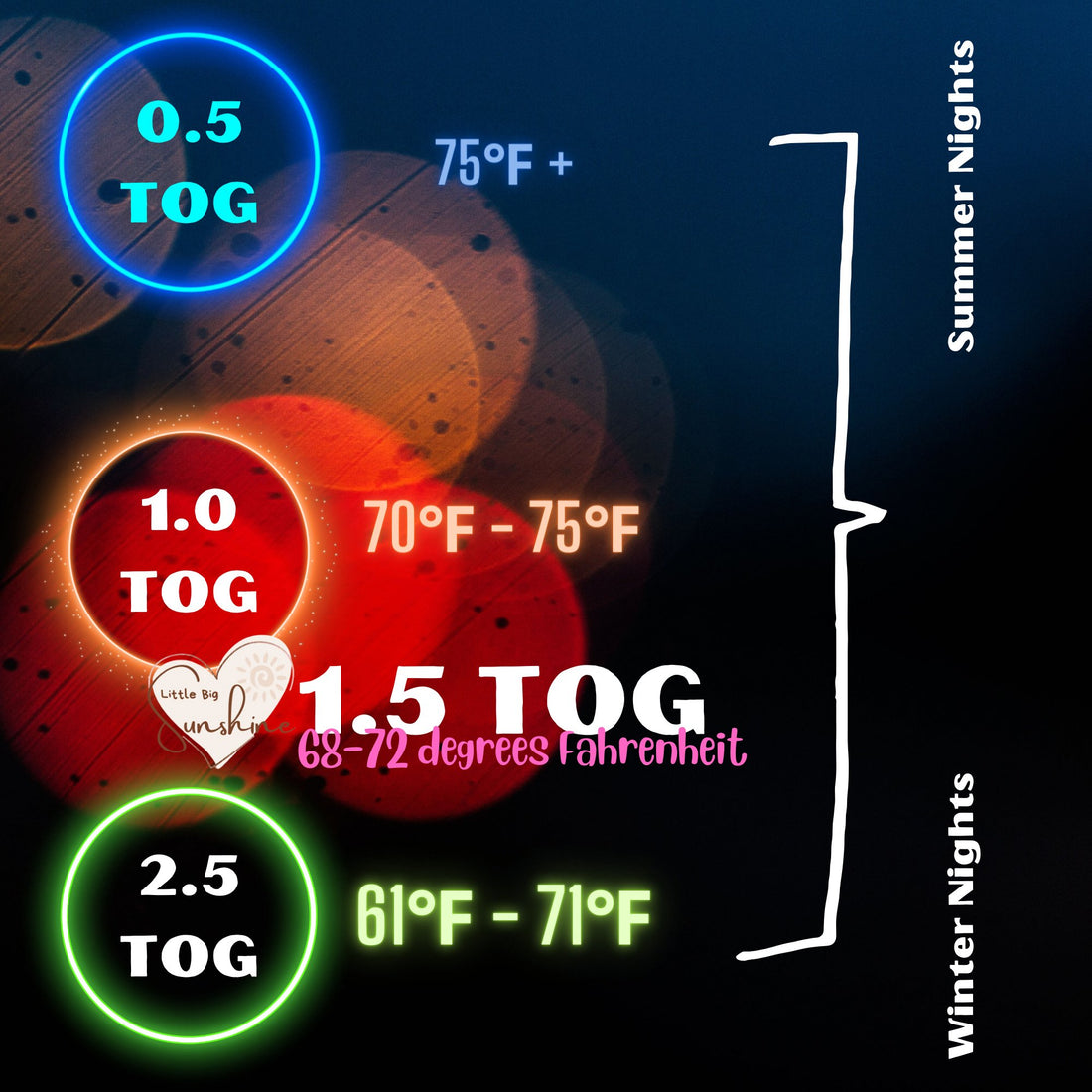 HOW TO CHOOSE THE CORRECT TOG